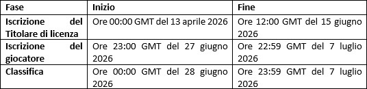 Unisciti all'entusiasmo del Casino' Live di Playtech